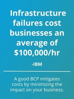 A good business continuity plan - BCP - mitigates costs